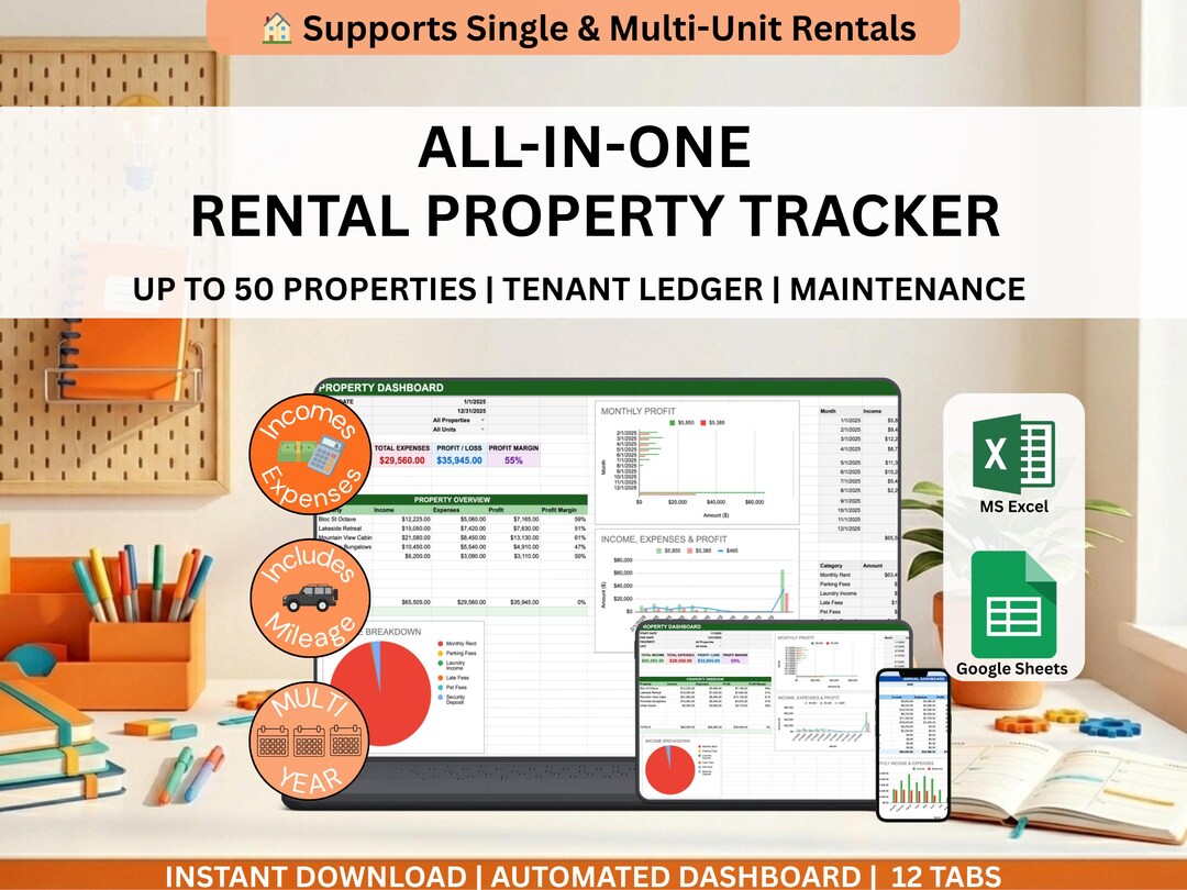 Rental Property Tracker: Income, Expense, Tenant Ledger (excel/google ...