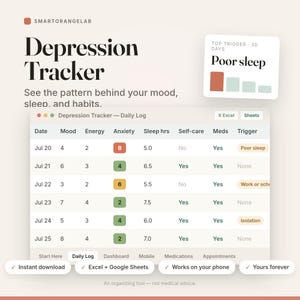 Può includere: Un modello di foglio di calcolo digitale per il monitoraggio della depressione con una tabella di registro giornaliero che include colonne per data, umore, energia, ansia, ore di sonno, cura di sé, farmaci e fattori scatenanti.