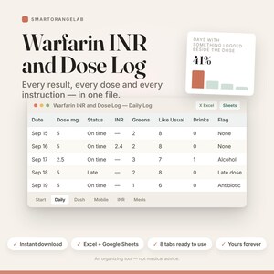 May include: A digital Warfarin INR and Dose Log spreadsheet template featuring a daily tracking table with columns for date, dose, status, INR, greens, drinks, and flags. Includes a summary card showing 41% logged days and navigation tabs.