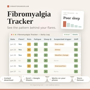 Symptomentracker voor fibromyalgie | Pijn, vermoeidheid, fakkellogboek (Excel, bladen)