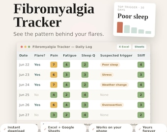 Fibromyalgie symptom tracker | Schmerz, Müdigkeit, Flare Log (Excel, Sheets)