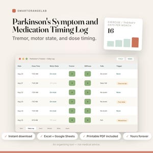 May include: A digital Parkinson's Symptom and Medication Timing Log tracker featuring a daily spreadsheet view for dates, dose times, motor states, tremors, stiffness, falls, and triggers, plus a monthly exercise therapy chart with 16 days.