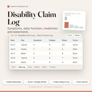 Pode incluir: Um modelo digital de registro de reivindicação de invalidez da Smartorangelab, apresentando uma planilha de função diária com colunas para data, dia, sintoma, fadiga, sono e foco. Inclui um gráfico de barras e guias de navegação.