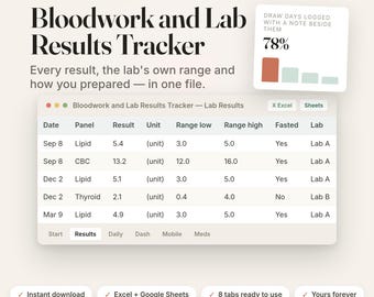 Könnte beinhalten: Eine digitale Bloodwork and Lab Results Tracker Tabellenvorlage von SMARTORANGELAB. Die Benutzeroberfläche zeigt Spalten für Datum, Panel, Ergebnis, Einheit, Bereich, Fastenstatus und Laborname. Enthält ein Diagramm mit 78% protokollierten Tagen.