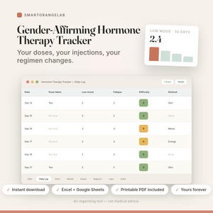 May include: A digital Gender-Affirming Hormone Therapy Tracker spreadsheet template by Smartorangelab. The interface displays a daily log table for tracking doses, mood, fatigue, and difficulty, with a summary chart for low mood trends.