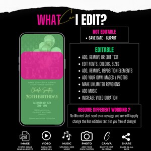 May include: A green and pink digital invitation with the text "What Can I Edit?" and a list of editable and non-editable features. The invitation is for a 30th birthday party for Charlie Smith's. The invitation includes the date, time, and location of the party.