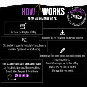 Peut inclure: Graphique noir et blanc expliquant comment utiliser un mod&egrave;le num&eacute;rique. Les &eacute;tapes incluent l'achat sur Etsy, le t&eacute;l&eacute;chargement d'un PDF, l'&eacute;dition dans Canva et l'envoi via des services de messagerie. Le texte "HOW IT WORKS" et le logo "Whimsical Things!" sont &eacute;galement pr&eacute;sents.