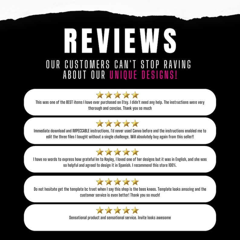 Pu&ograve; includere: Uno sfondo bianco con testo nero che recita "REVIEWS" in un carattere grande. Sotto il testo, si legge "OUR CUSTOMERS CAN'T STOP RAVING ABOUT OUR UNIQUE DESIGNS!" in un carattere pi&ugrave; piccolo. Cinque recensioni dei clienti sono visualizzate in caselle bianche con stelle dorate. Ogni recensione &egrave; positiva e loda i prodotti e il servizio clienti del venditore.