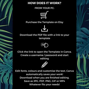 May include: A black and white infographic with green tropical leaves in the background. The infographic explains how to use a digital template purchased on Etsy. The steps include downloading a PDF file with a link to the template, opening the template in Canva, creating a username and password, editing the template, and saving the finished work in various formats.