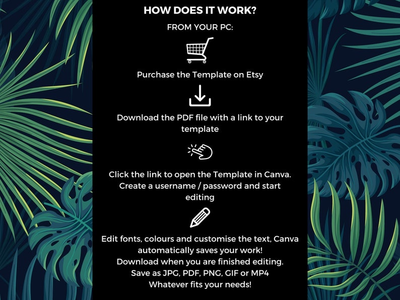 May include: A black and white infographic with green tropical leaves in the background. The infographic explains how to use a digital template purchased on Etsy. The steps include downloading a PDF file with a link to the template, opening the template in Canva, creating a username and password, editing the template, and saving the finished work in various formats.