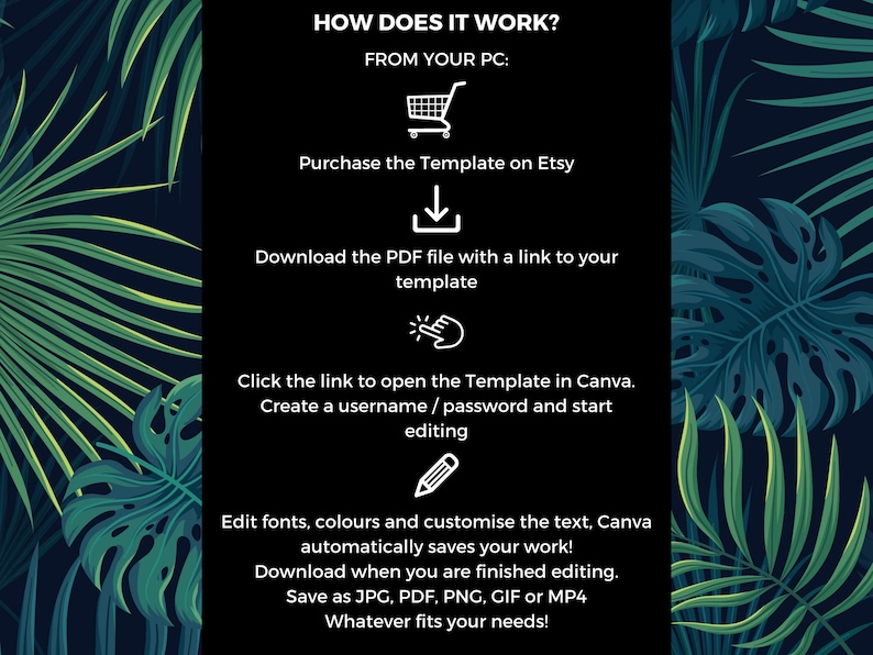May include: A black and white infographic with green tropical leaves in the background. The infographic explains how to use a digital template purchased on Etsy. The steps include downloading a PDF file with a link to the template, opening the template in Canva, creating a username and password, editing the template, and saving the finished work in various formats.