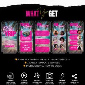 Digital Girls Trip Birthday Weekend Getaway Invitation & Travel Itinerary Template, Editable Miami Holiday Vacation Invite Schedule Planner image 2