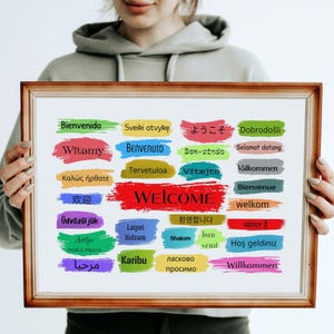 以下が含まれることがあります： 「WELCOME」という単語が大きく赤い文字で書かれた額縁付きのポスター。その周りをカラフルな四角形が囲んでおり、スペイン語、フランス語、ドイツ語、イタリア語、ポーランド語、ポルトガル語、日本語など、さまざまな言語で「welcome」という言葉が書かれている。