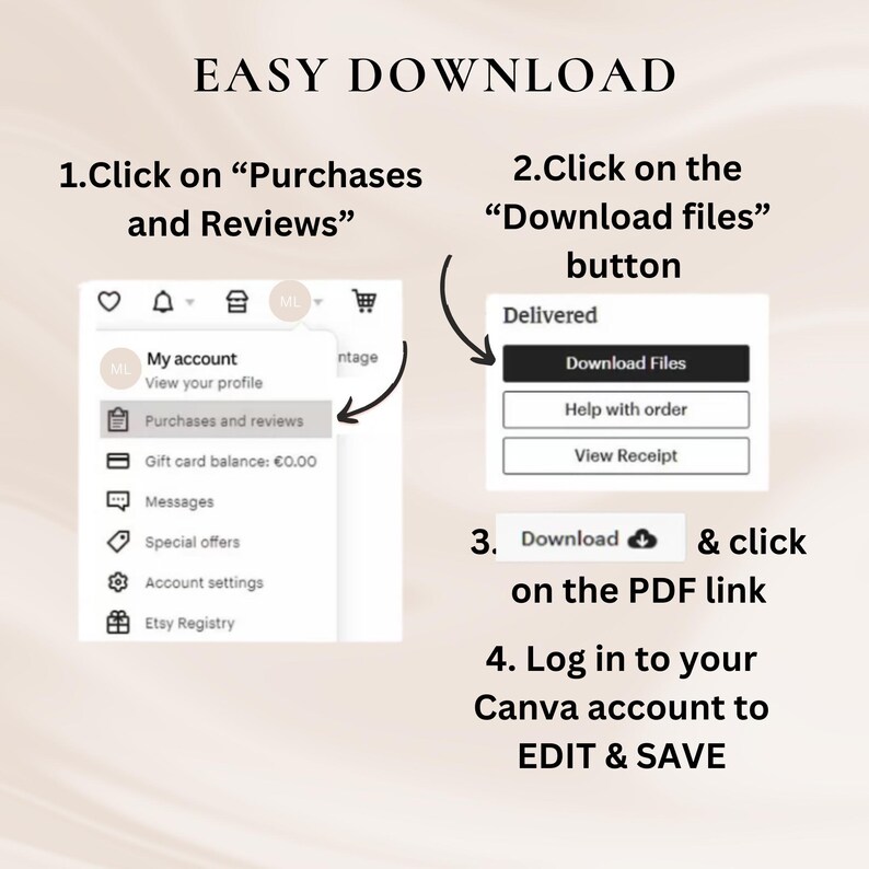 May include: A step-by-step guide on how to download a digital product from Etsy. The image shows a screenshot of the Etsy website with instructions on how to click on the "Purchases and Reviews" section, then click on the "Download Files" button, and finally download the PDF link. The image also includes instructions to log in to a Canva account to edit and save the downloaded file.
