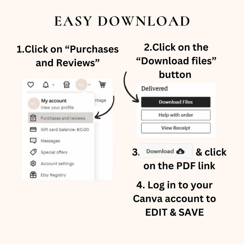 May include: A step-by-step guide on how to download digital files from Etsy. The image shows a screenshot of the Etsy website with instructions on how to access the "Purchases and Reviews" section, click on the "Download Files" button, and download the PDF link. The image also includes instructions on how to log in to your Canva account to edit and save the downloaded files.