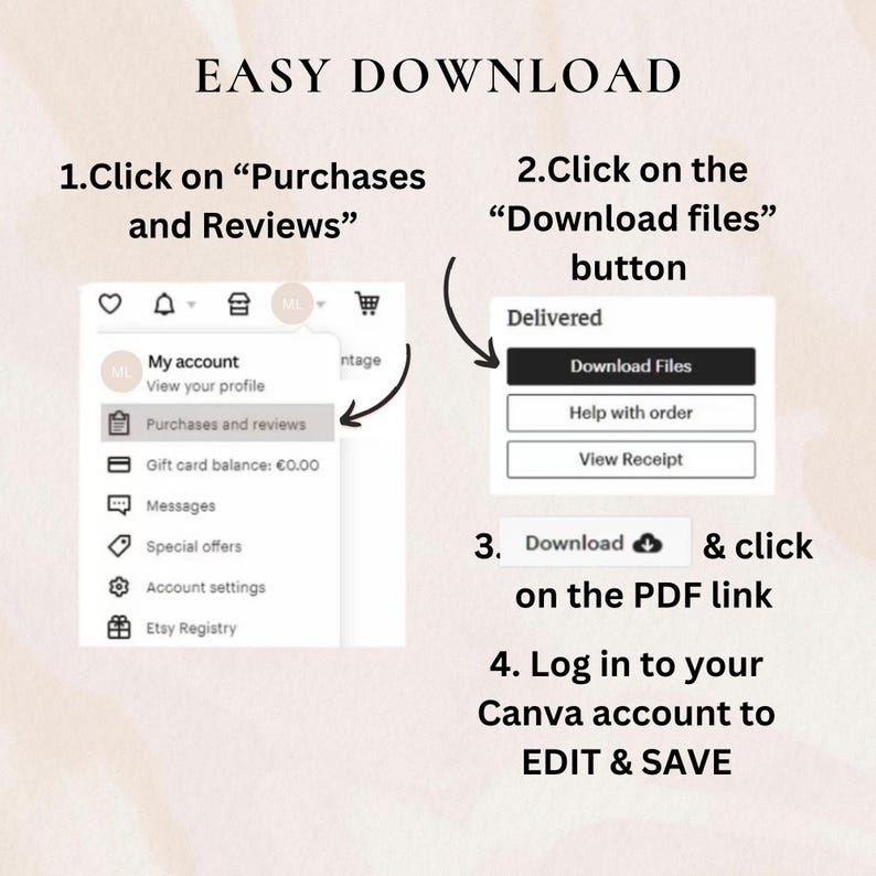 May include: A step-by-step guide on how to download digital files from Etsy. The image shows a screenshot of the Etsy website with instructions on how to download files, including clicking on the "Purchases and Reviews" section, then clicking on the "Download Files" button, and finally clicking on the PDF link to download the file. The image also includes instructions on how to log in to Canva to edit and save the downloaded file.