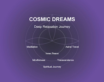 Hemi Sync Astral Travel Music: Deep Relaxation, Meditation, Healing Frequencies (Digital Download)