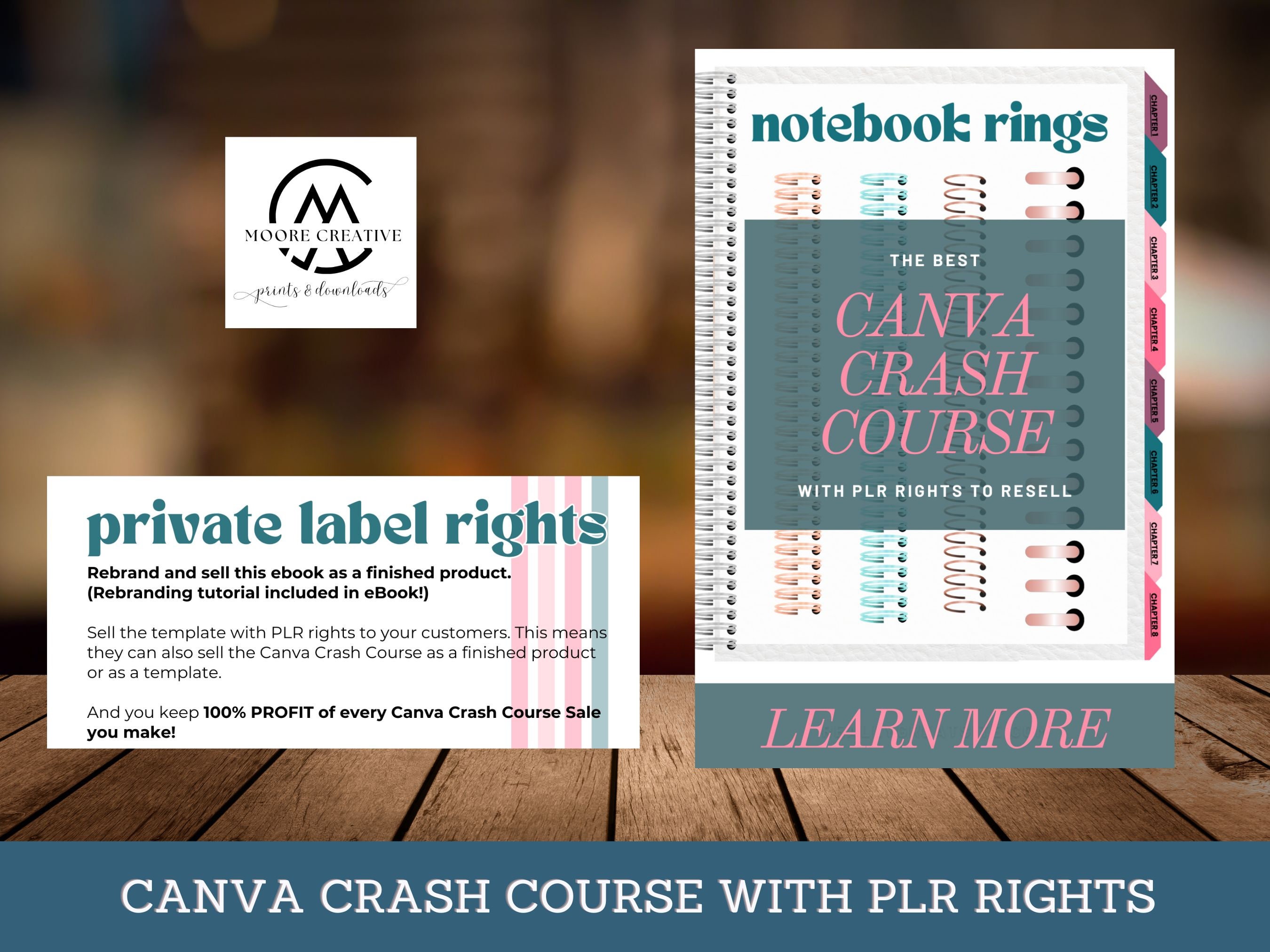 Canva PLR Template Plr Canva Planner Template PLR Canva Etsy Canva PLR Template Plr Canva Planner Template PLR Canva Etsy