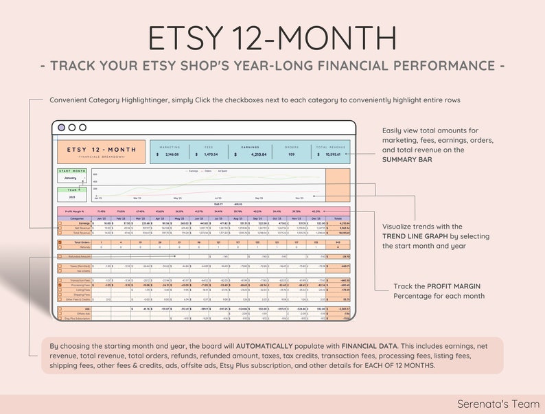 Etsy 12-Month Tab - Track Yearly Finances, Sales Trends, and Profits. Visualize Your Annual Financial Journey for Informed Decision-Making