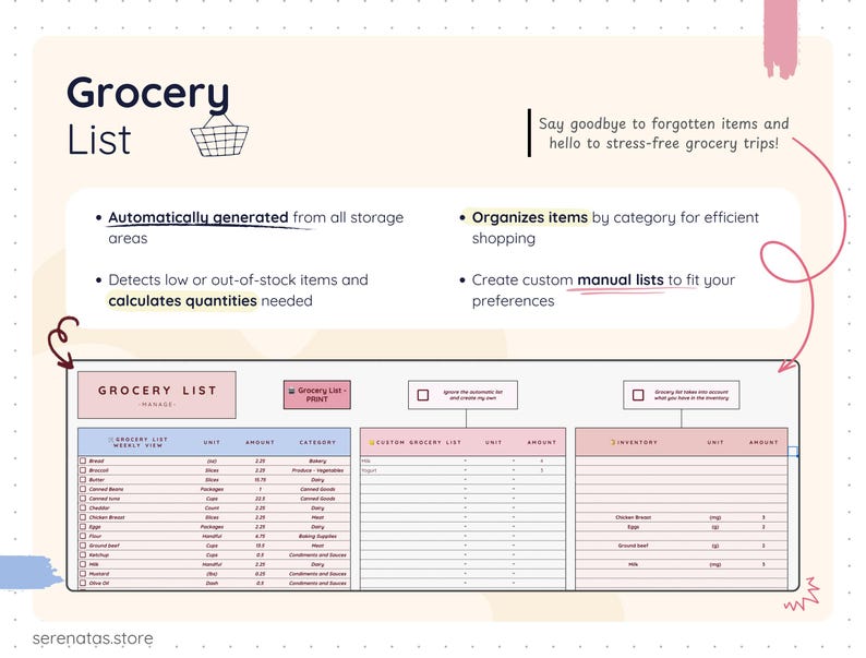 Automatic grocery list tab generated from meal plans and inventory, showing categorized items, calculated quantities, and options for manual customization. Designed to organize shopping efficiently, reduce forgotten items, and reflect real inventory levels while supporting stress-free grocery trips.