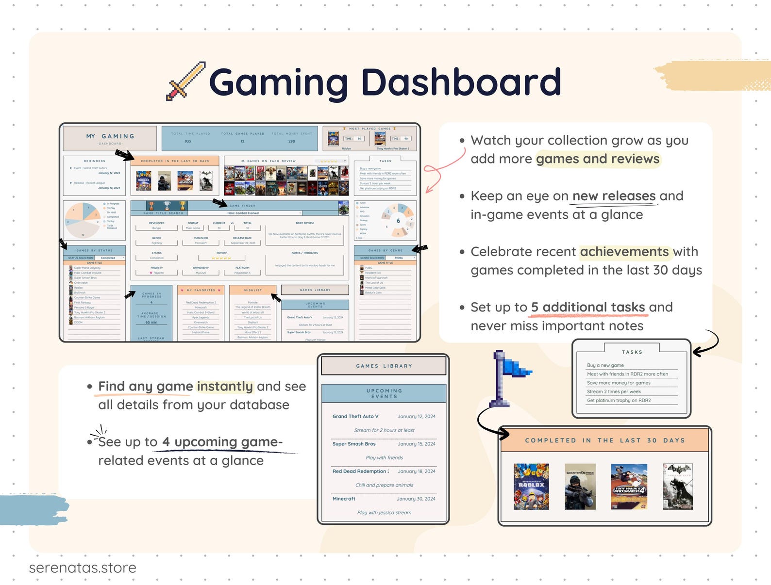 Game Collection Tracker Spreadsheet Google Sheets Gaming Log ...