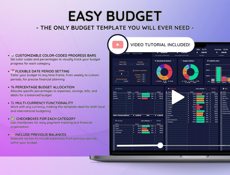 Easy Budget Tracker for Google Sheets — Weekly, Biweekly & Monthly ...