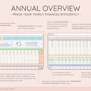 May include: A colorful infographic with the title "Annual Overview - Track Your Yearly Finances Efficiently" with a pink background. The infographic shows a spreadsheet with graphs and charts to track income and expenses. The infographic also includes text about selecting a starting month, viewing financial health, and tracking income and expenses.