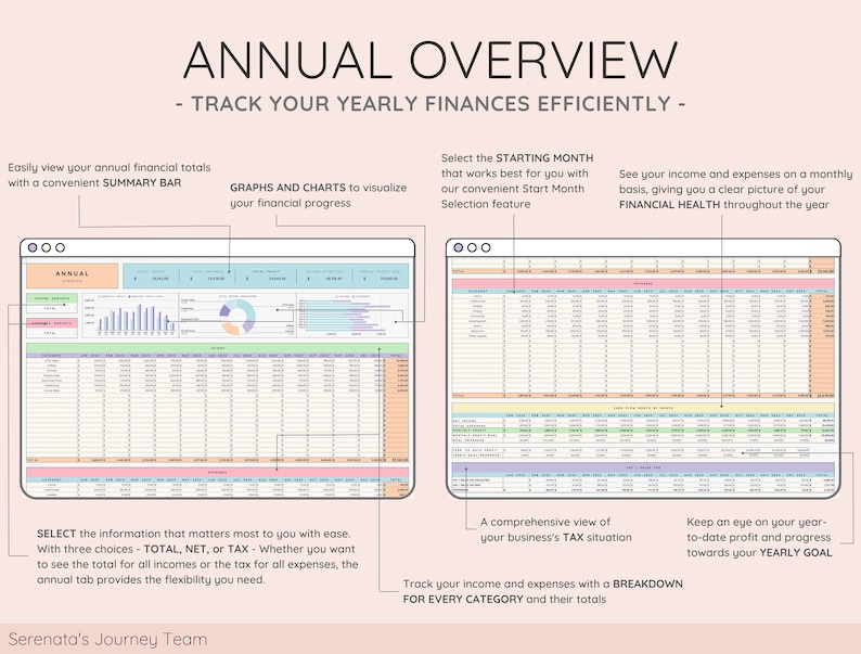 May include: A colorful infographic with the title "Annual Overview - Track Your Yearly Finances Efficiently" with a pink background. The infographic shows a spreadsheet with graphs and charts to track income and expenses. The infographic also includes text about selecting a starting month, viewing financial health, and tracking income and expenses.