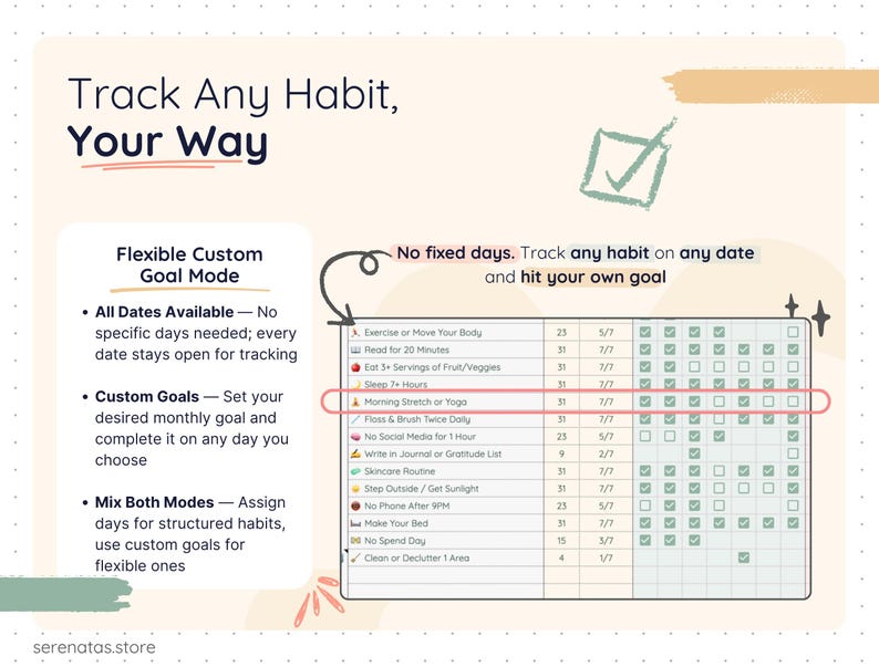 Custom goal mode in a Google Sheets habit tracker allowing you to track habits on any date without fixed schedules. Set personalized monthly goals, complete habits whenever you choose, and combine flexible tracking with structured day-specific habits in one spreadsheet.