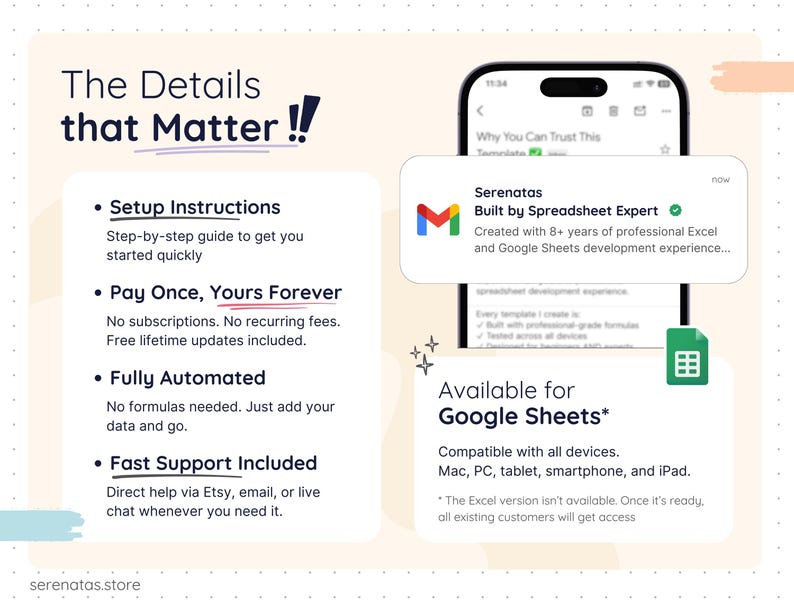 Informational graphic for a Google Sheets meal planner highlighting important details, including step-by-step setup instructions, pay once lifetime access, fully automated spreadsheet with no formulas required, and fast customer support via Etsy, email, or live chat. Image also shows Google Sheets compatibility across Mac, PC, tablet, smartphone, and iPad, with a clean green minimalist design and Serenatas branding.