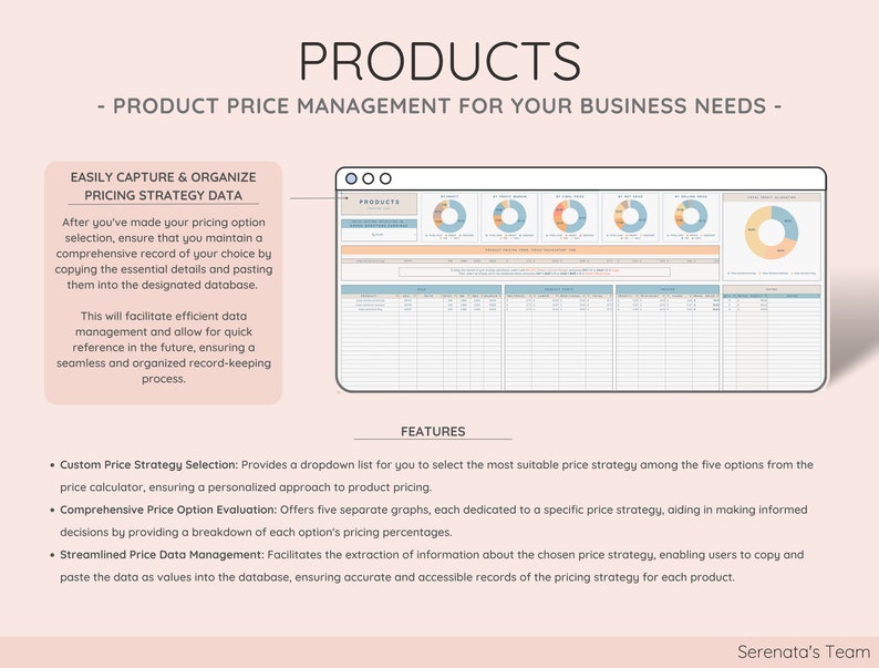 Tailored product price management for versatile business needs. Explore product pricing, profit margins, and effective product tracking for optimized decision-making and enhanced business profitability.
