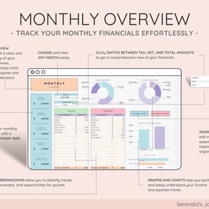 May include: A colorful monthly budget tracker template with a pink background. The template includes a summary bar, pie charts, and a detailed breakdown of income and expenses. The text "MONTHLY OVERVIEW - TRACK YOUR MONTHLY FINANCIALS EFFORTLESSLY -" is at the top of the template.