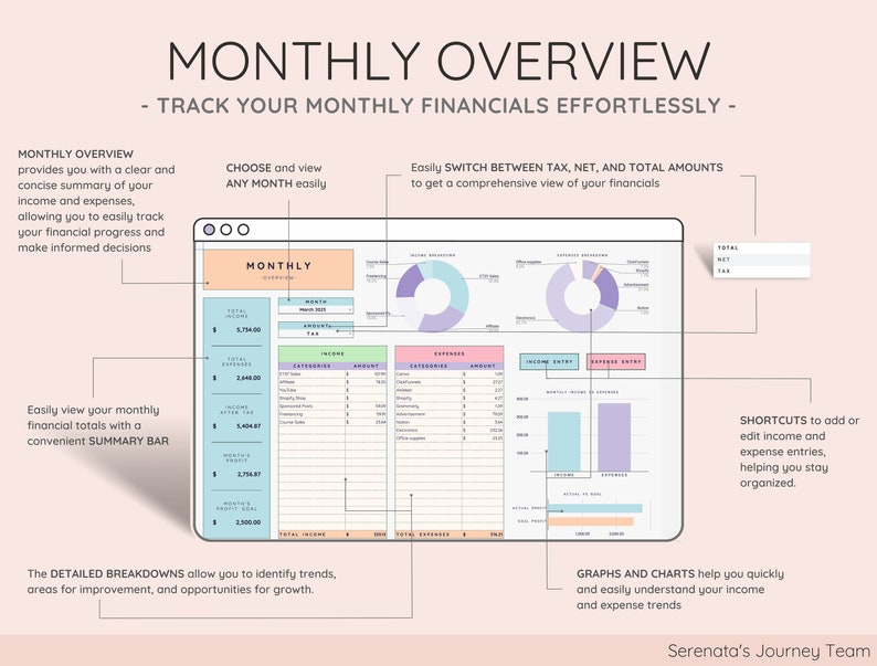 May include: A colorful monthly budget tracker template with a pink background. The template includes a summary bar, pie charts, and a detailed breakdown of income and expenses. The text "MONTHLY OVERVIEW - TRACK YOUR MONTHLY FINANCIALS EFFORTLESSLY -" is at the top of the template.