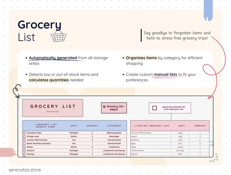 Smart Pantry grocery list feature showing an automatically generated shopping list based on low or out-of-stock items, along with a customizable manual grocery list. Items are organized by category with quantities calculated automatically for efficient and stress-free grocery shopping.