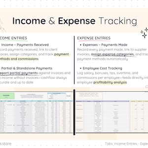 Google Sheets income and expense tracking dashboard for small product businesses. Slide highlights Income Entries for payments received, partial payments, payment methods and commissions, plus Expense Entries for supplier payments, expense categories, and employee cost tracking with profitability analysis. Includes side-by-side spreadsheet previews of income and expense tabs for organized financial management.