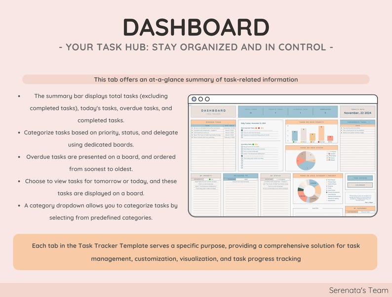 Productivity Planner Google Sheets Task Tracker Daily Weekly Schedule ...