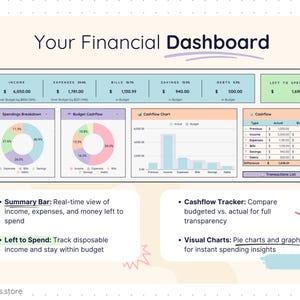 Dashboard view showing income, expenses, bills, savings, and “left to spend,” along with pie charts and a cashflow graph. A summary bar displays real-time amounts, offering a clear picture of overall financial health.
