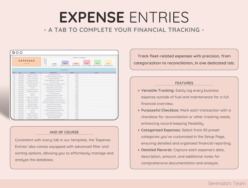 Mileage Tracker Expense Log Google Sheets Excel Vehicle Business Spreadsheet Fuel Maintenance Calculator Tax Compliance Trip Planner image 8