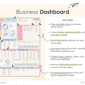 Google Sheets business dashboard with visual revenue, expense, profit, and cash flow charts. Features include date range filters, upcoming events calendar, low-stock alerts, outstanding invoices, and 12-month performance comparison graphs. Clean green theme layout displaying real-time metrics for product-based businesses managing inventory and sales in one system.