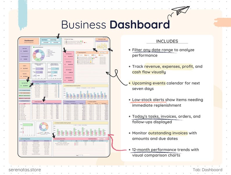 Google Sheets business dashboard with visual revenue, expense, profit, and cash flow charts. Features include date range filters, upcoming events calendar, low-stock alerts, outstanding invoices, and 12-month performance comparison graphs. Clean green theme layout displaying real-time metrics for product-based businesses managing inventory and sales in one system.