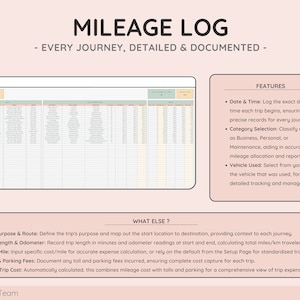 Vehicle Mileage Tracker Google Sheets Excel Car Expense Log Fuel ...