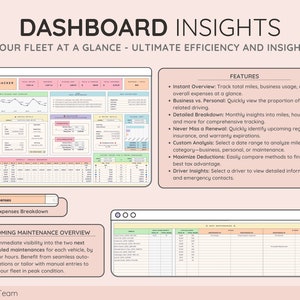 Vehicle & Mileage Tracker Log with Expenses, Fuel, Maintenance Tracker, and Mileage Calculator Business Spreadsheet for Google Sheets image 3