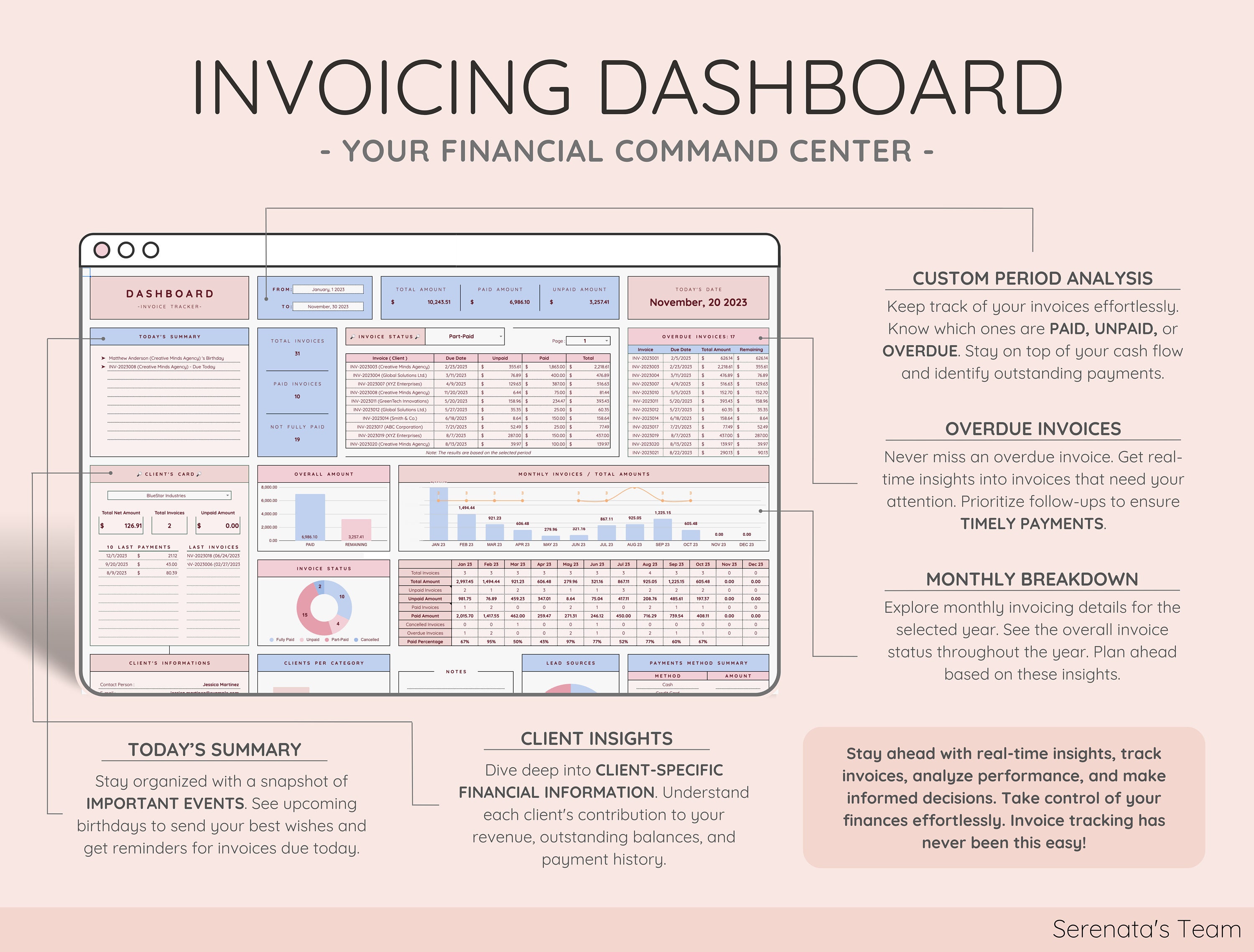 Small Business Invoice Template Google Sheets Excel Payment Tracker ...