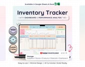 Inventory Management & Tracker for Materials and Products Inventory Template | Small Business Spreadsheet Template w/ Order Tracker