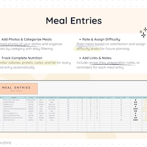Meal entries database displaying a structured table with meal photos, categories, cuisine type, calories per serving, protein, carbs, fat, preparation time, difficulty level, ratings, notes, and recipe links. Designed to store and organize meals while automatically tracking complete nutrition data for every entry.