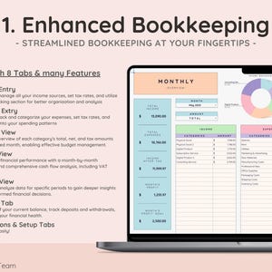 May include: A laptop screen displaying a spreadsheet with a monthly budget breakdown. The spreadsheet includes categories for income and expenses, with totals for each category. The spreadsheet also includes a pie chart showing the breakdown of income and expenses. The spreadsheet is titled "Monthly Overview".