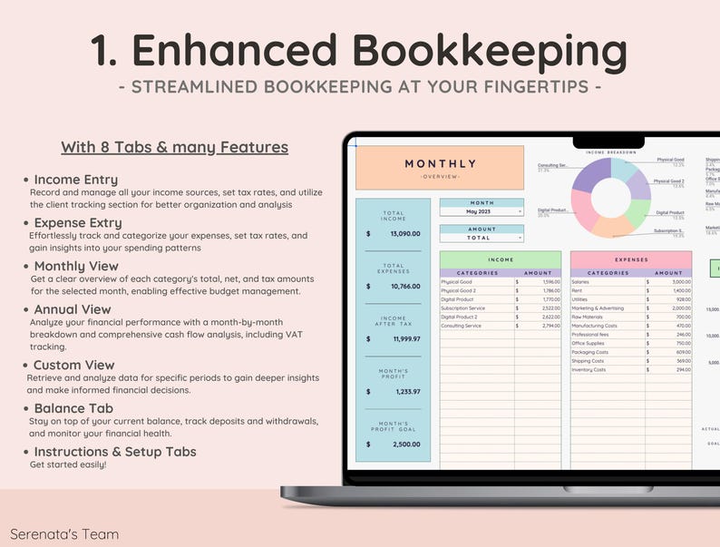 May include: A laptop screen displaying a spreadsheet with a monthly budget breakdown. The spreadsheet includes categories for income and expenses, with totals for each category. The spreadsheet also includes a pie chart showing the breakdown of income and expenses. The spreadsheet is titled "Monthly Overview".