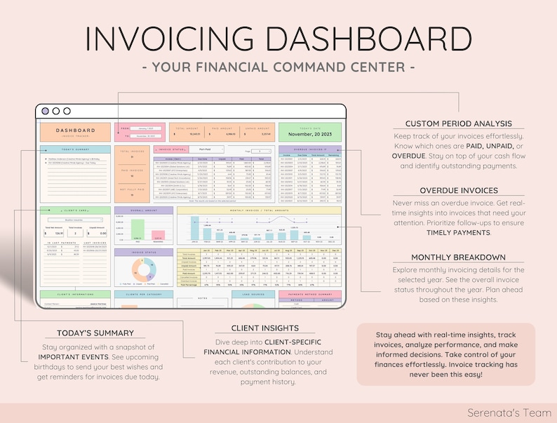 Gain valuable insights in the Dashboard, featuring financial data visualizations, overdue invoice alerts, client summaries, and payment method statistics for comprehensive financial management.