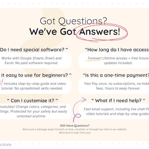 FAQ-style graphic explaining software requirements, ease of use, customization options, payment terms, and support availability. Soft pastel accents and handwritten-style highlights emphasize key points.