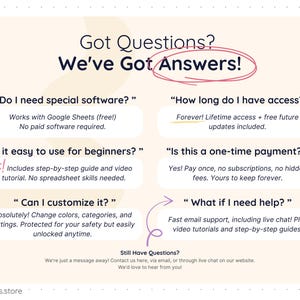 Frequently asked questions section for a Google Sheets meal planner template answering common buyer questions, including software requirements, beginner friendliness, lifetime access, one-time payment, customization options, and customer support. The design reassures users that no paid software is required, tutorials are included, updates are free forever, and help is available via email or live chat, presented in a calm green aesthetic.